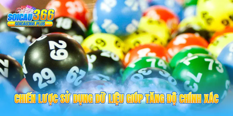 Chiến lược sử dụng dữ liệu giúp tăng độ chính xác
